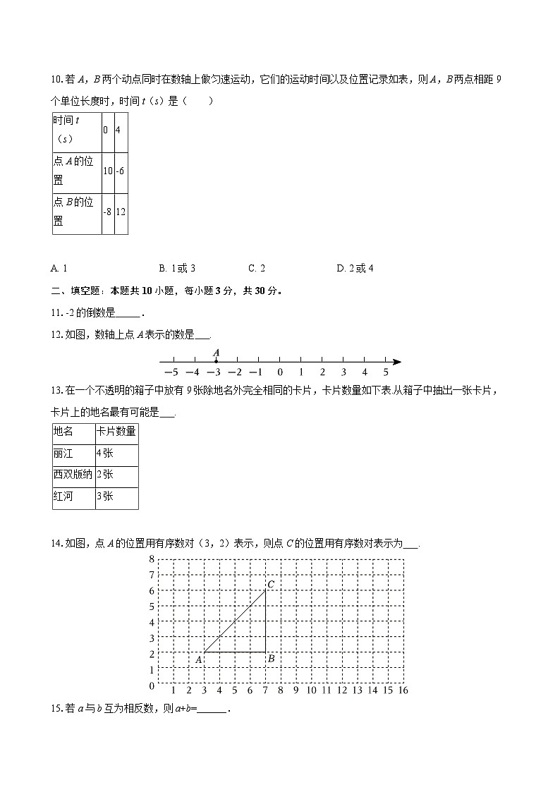 2025-2026学年云南省昆明市七年级（上）期中数学试卷-自定义类型第3页