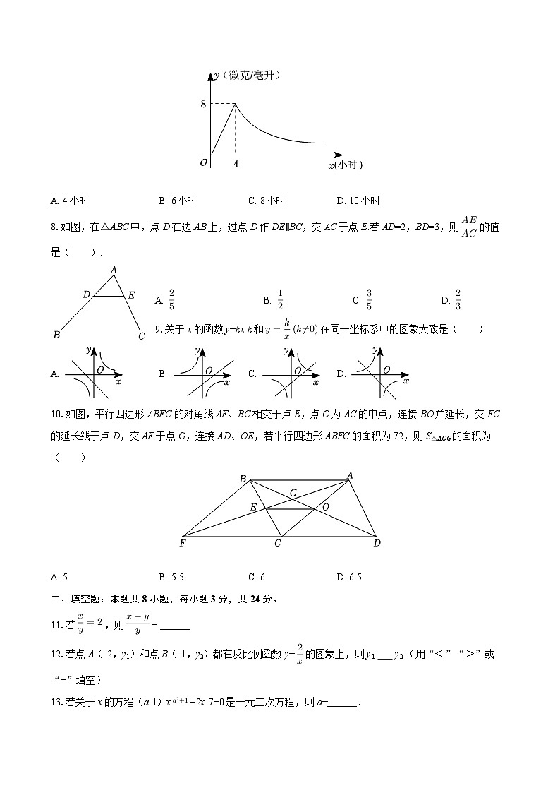 2025-2026学年湖南省张家界市永定区九年级（上）期中数学试卷-自定义类型第2页