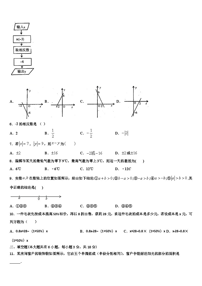 2026届宁夏银川九中学数学七上期末调研模拟试题含解析第2页
