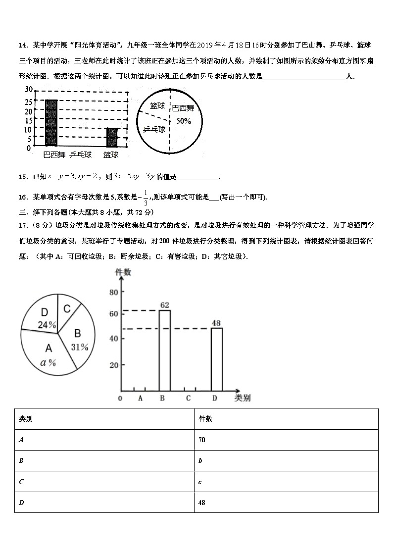 2026届山东省济南市市中学区育英中学数学七上期末经典模拟试题含解析第3页