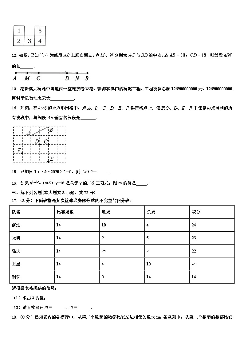 2026届山东省德州市庆云二中学七年级数学第一学期期末学业质量监测试题含解析第3页