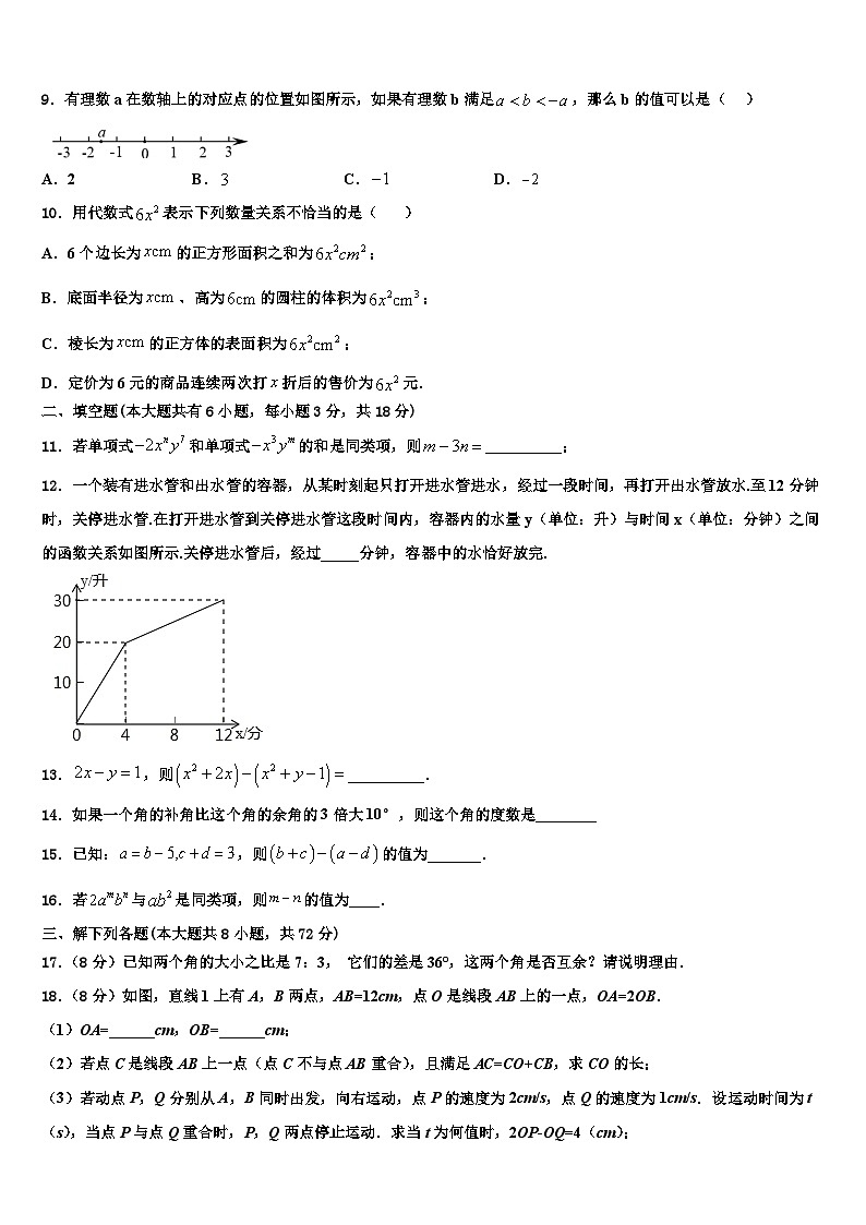 2026届山东省东营市实验中学数学七上期末经典试题含解析第2页