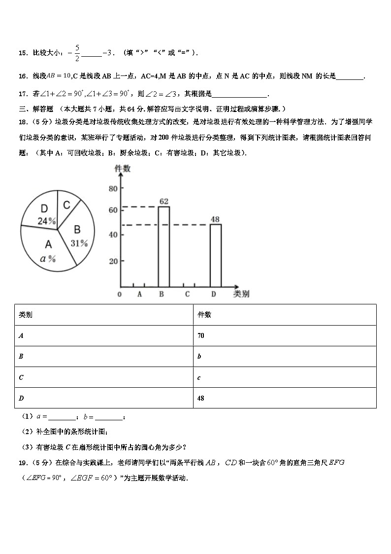 2026届山东省菏泽市牡丹区王浩屯中学数学七年级第一学期期末质量检测模拟试题含解析第3页