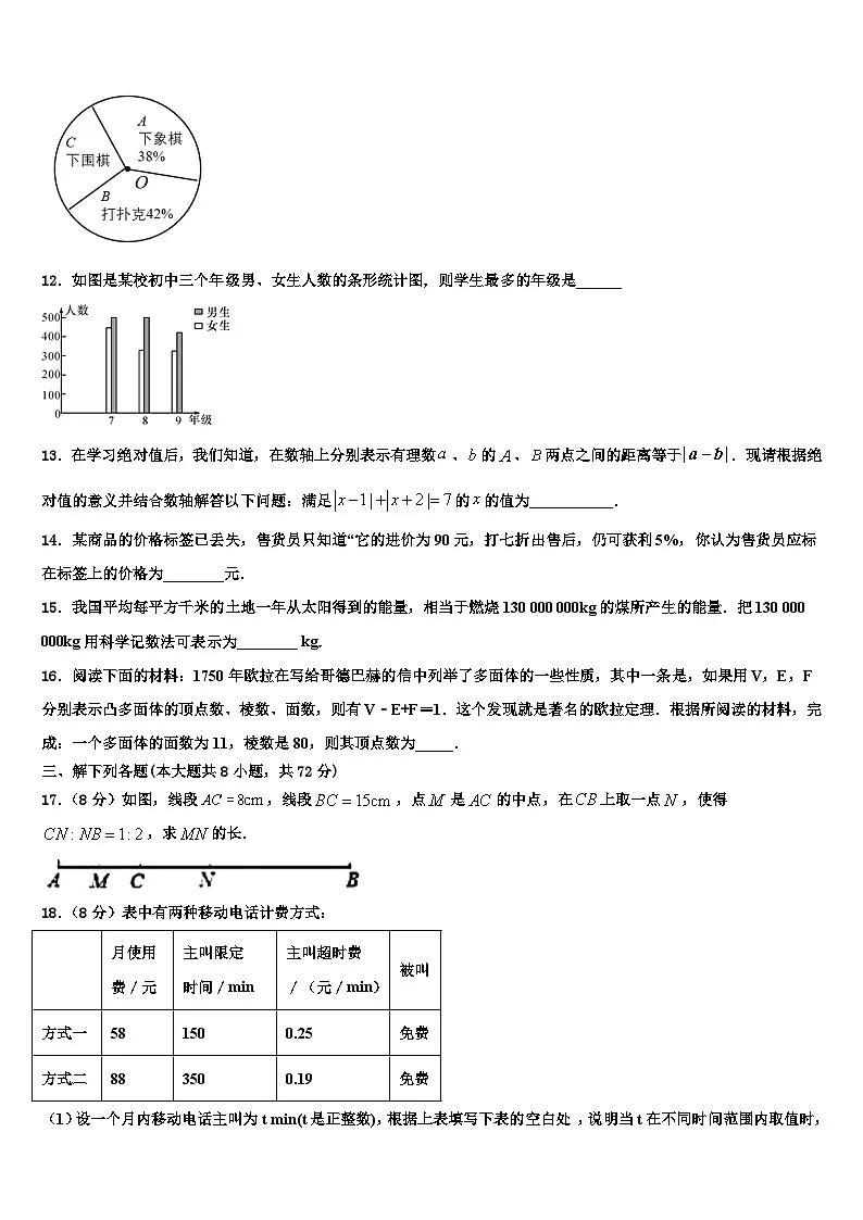 2026届山东省枣庄市四十一中数学七年级第一学期期末质量跟踪监视模拟试题含解析第3页