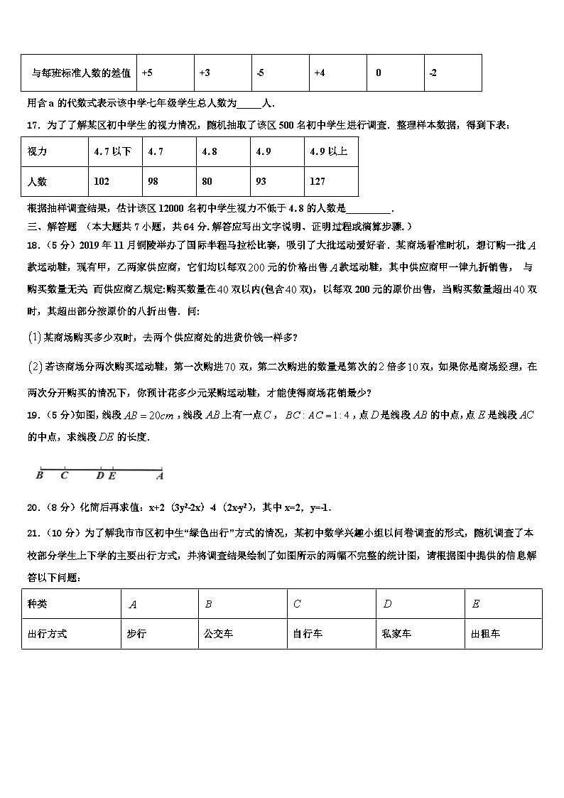 2026届山东省新泰市新甫中学数学七上期末考试试题含解析第3页