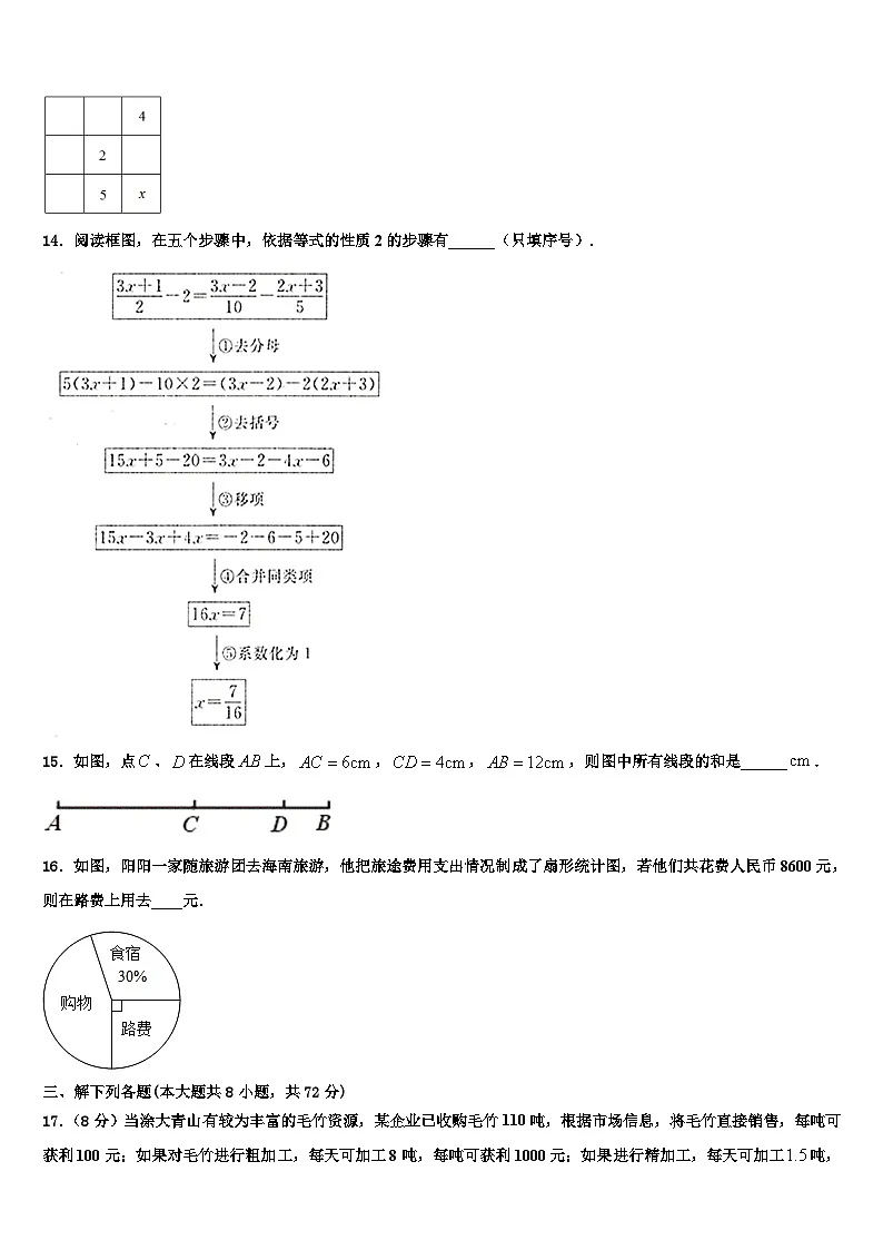 2026届山东省淄博沂源县联考七年级数学第一学期期末质量跟踪监视试题含解析第3页