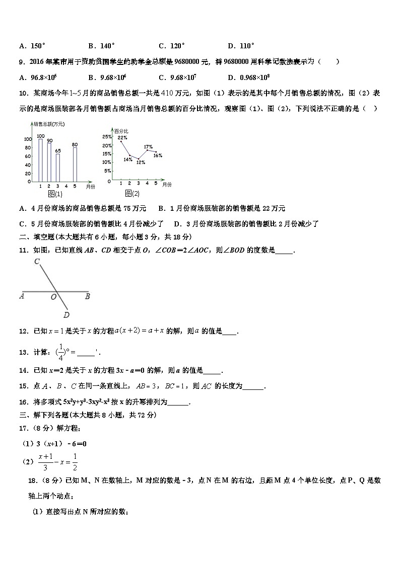 2026届山西省河曲实验中学数学七上期末质量跟踪监视试题含解析第2页