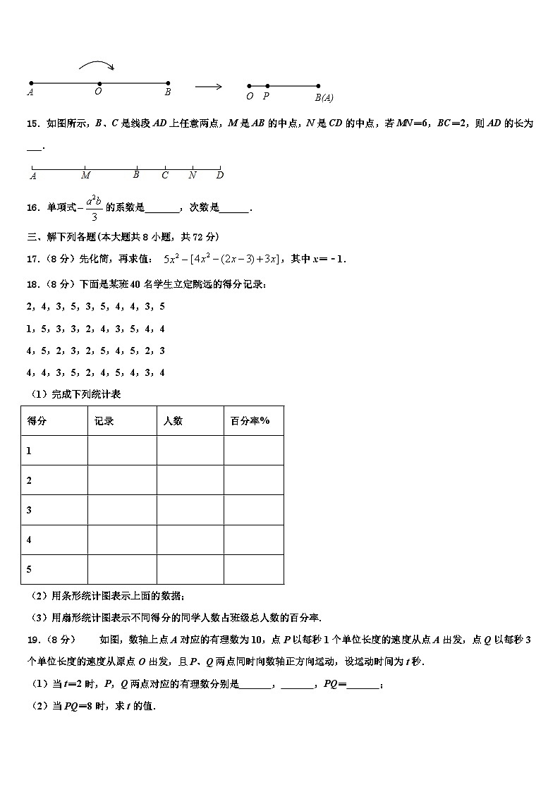 2026届山东省邹平县实验中学七年级数学第一学期期末质量跟踪监视试题含解析第3页