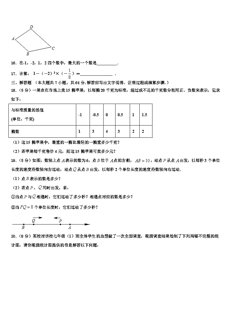 2026届山西省吕梁市交城县七年级数学第一学期期末预测试题含解析第3页