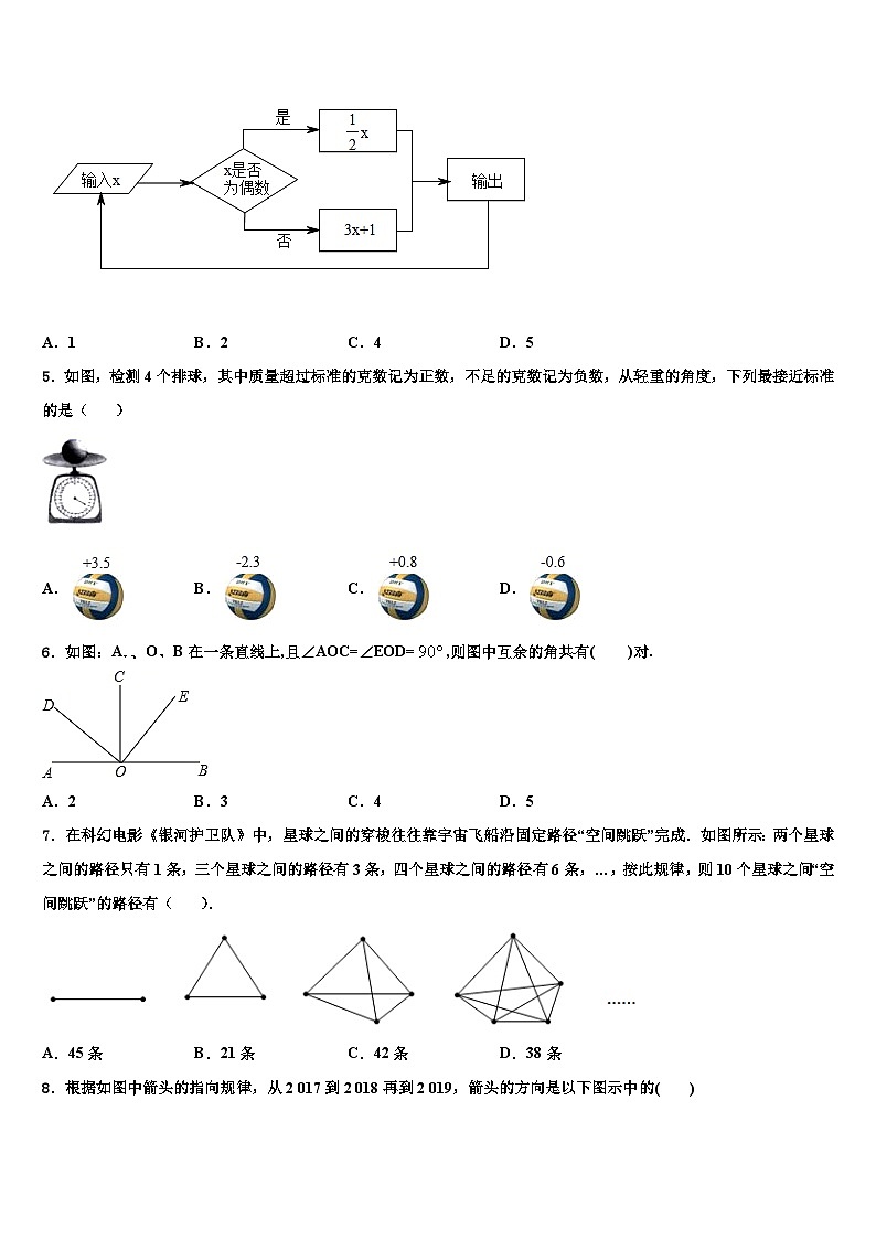 2026届山西省重点中学数学七年级第一学期期末教学质量检测模拟试题含解析第2页