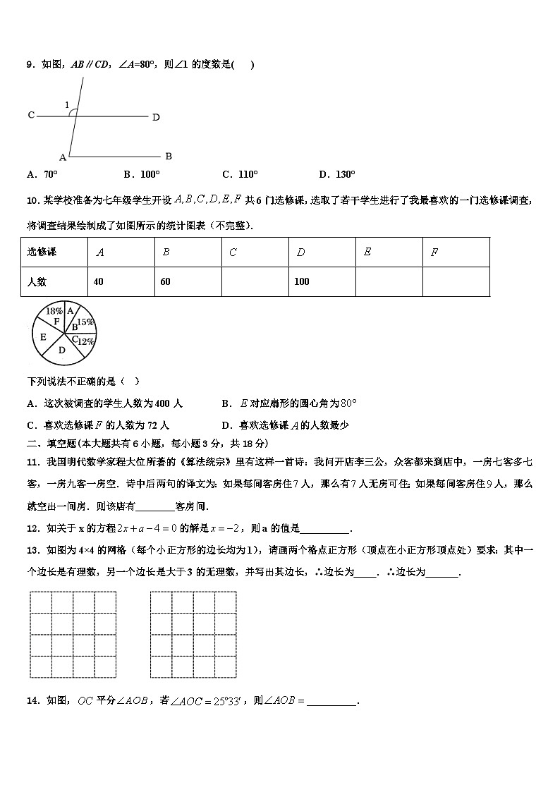 2026届陕西省渭南市名校数学七年级第一学期期末调研试题含解析第2页