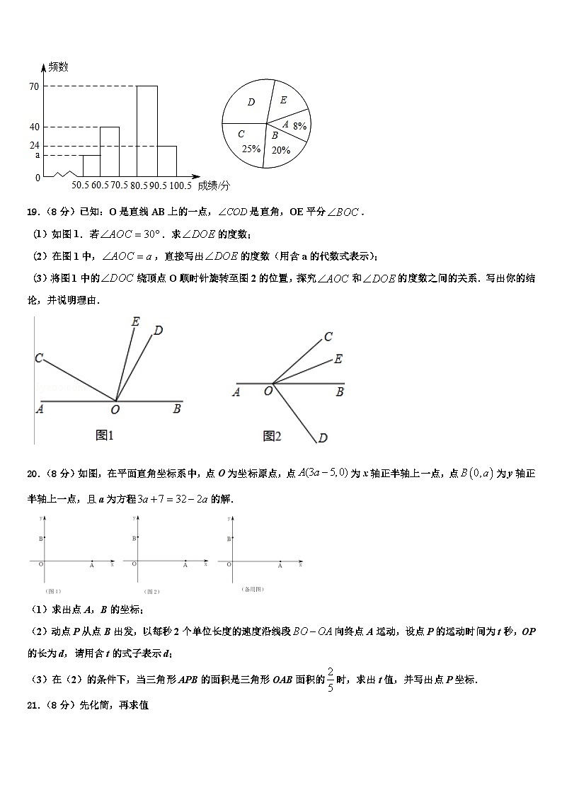 2026届陕西省兴平市西郊高级中学数学七年级第一学期期末达标测试试题含解析第3页