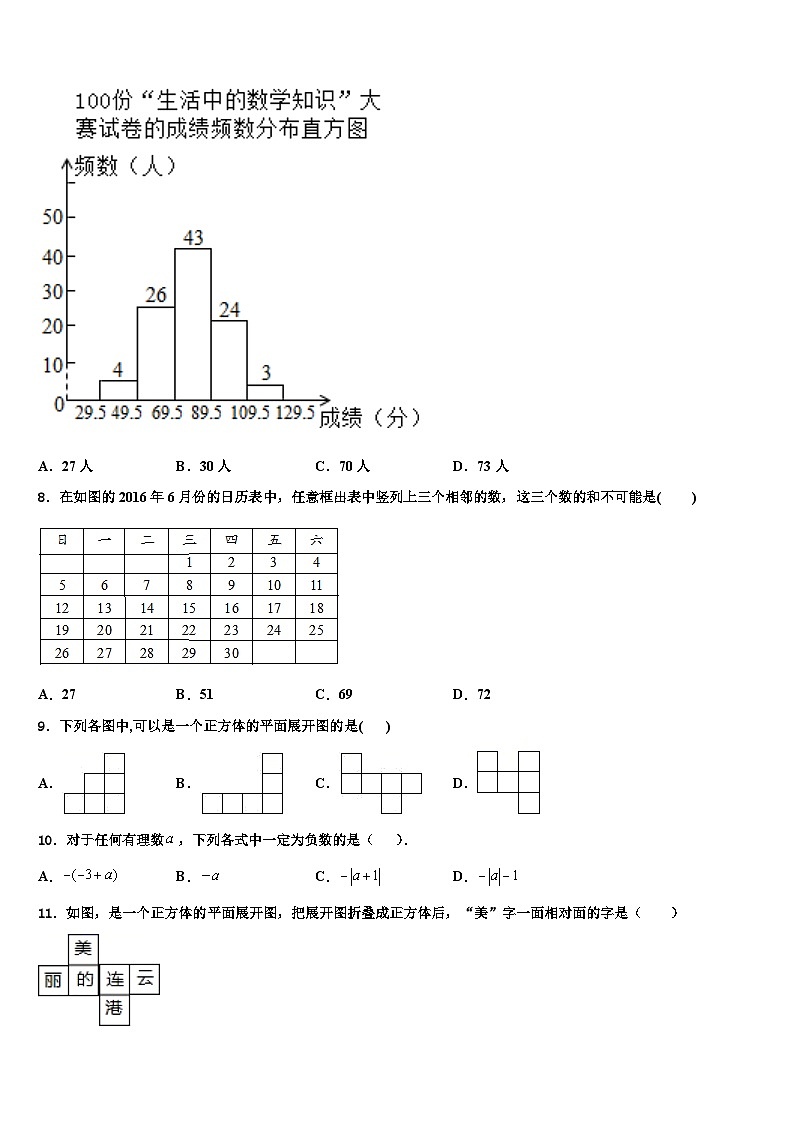 2026届沈阳市铁西区七年级数学第一学期期末调研试题含解析第2页