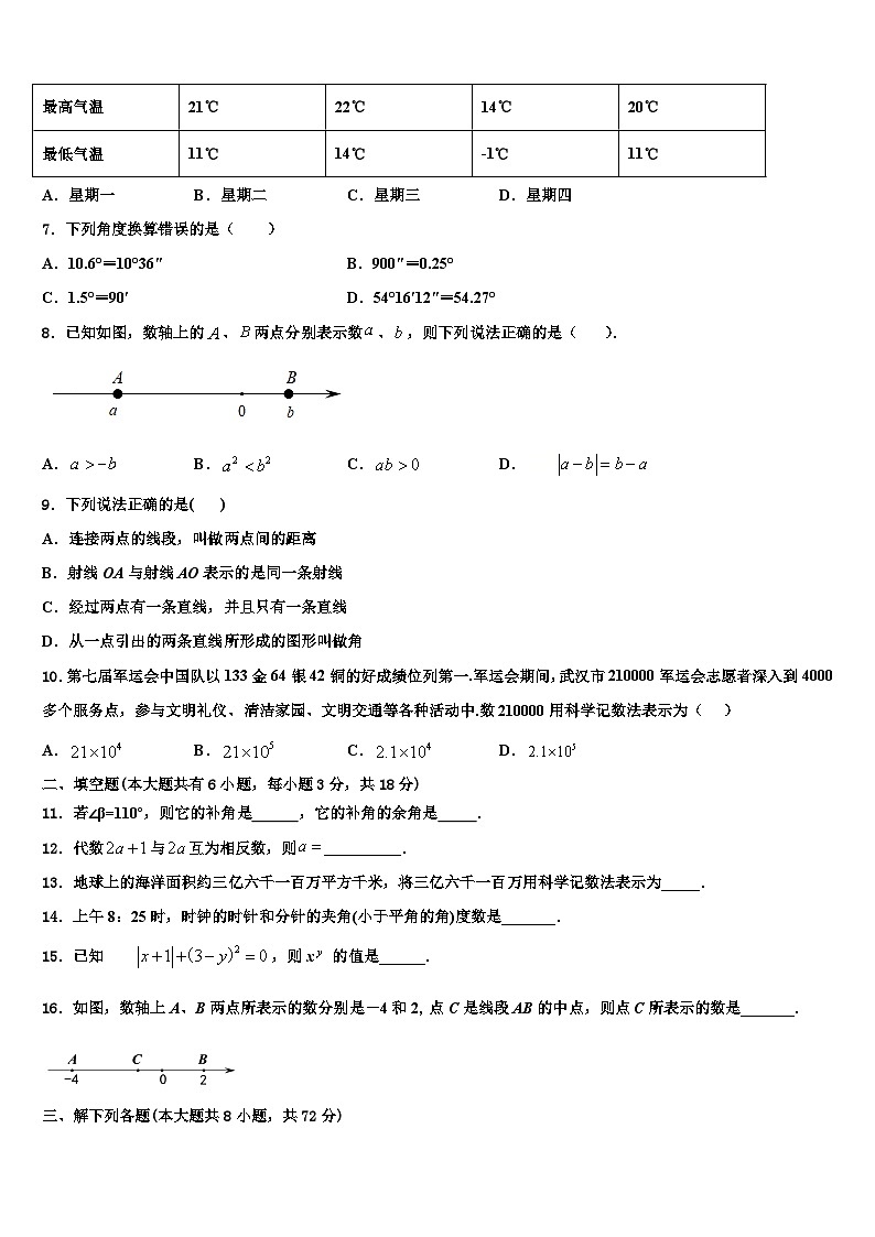 2026届四川省成都高新东区数学七上期末考试模拟试题含解析第2页