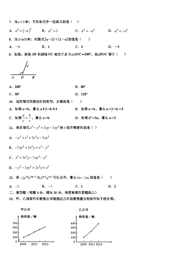 2026届四川省雅安市名校数学七上期末联考试题含解析第2页