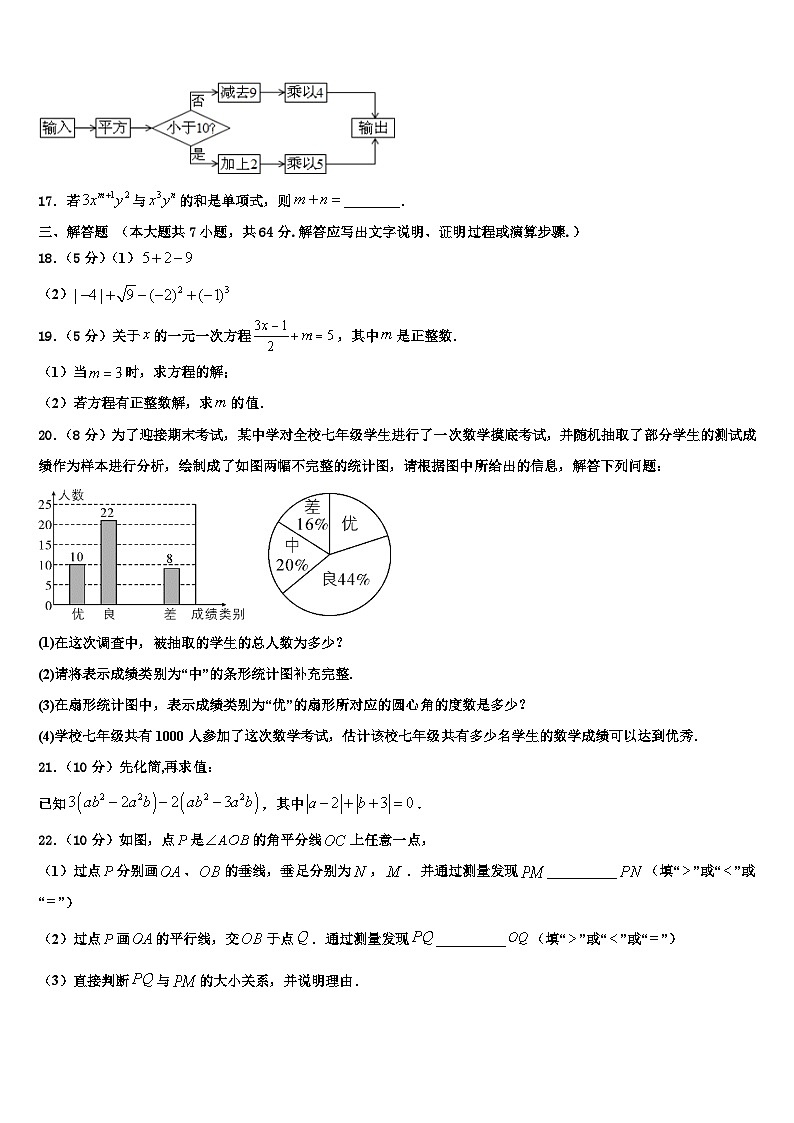 2026届四川省眉山市名校七年级数学第一学期期末联考模拟试题含解析第3页