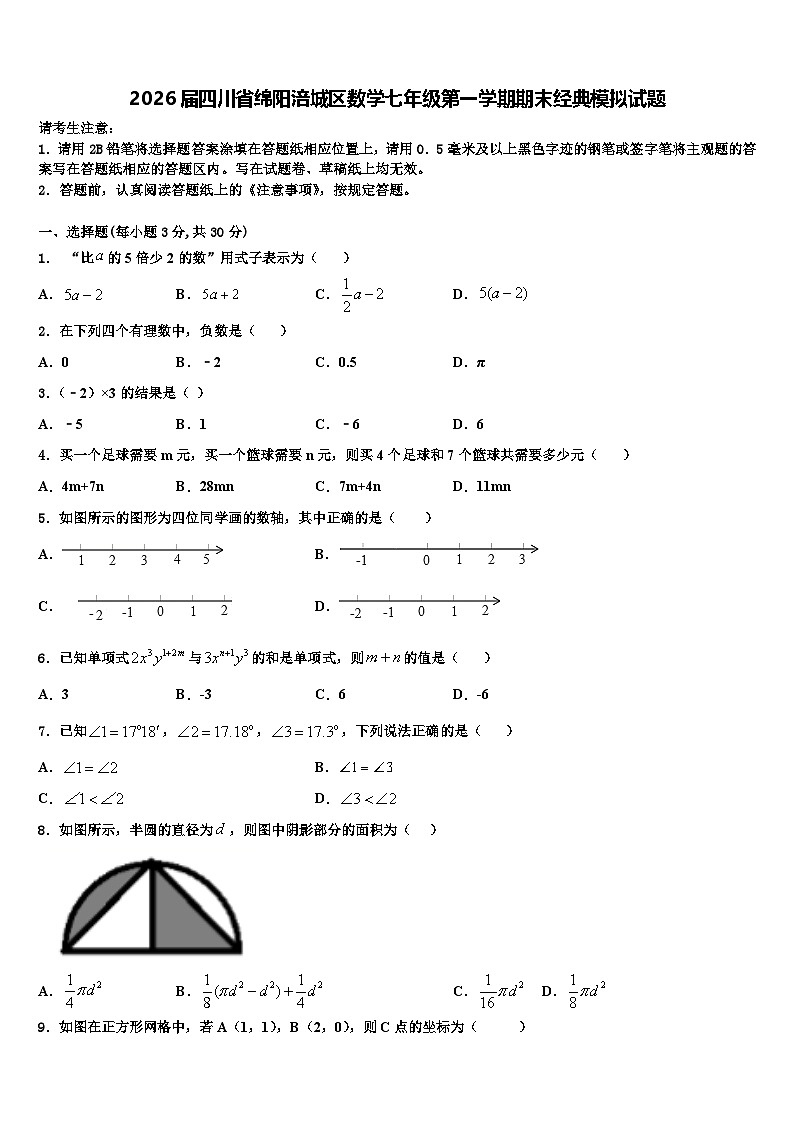 2026届四川省绵阳涪城区数学七年级第一学期期末经典模拟试题含解析第1页
