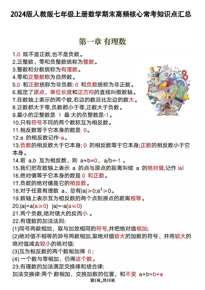 2024版人教版七年级上册数学期末高频核心常考知识点汇总第1页