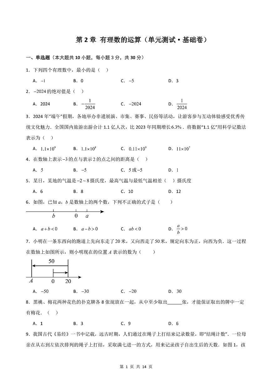 2024版人教版七年级上册数学第2章有理数的运算单元测试含答案第1页