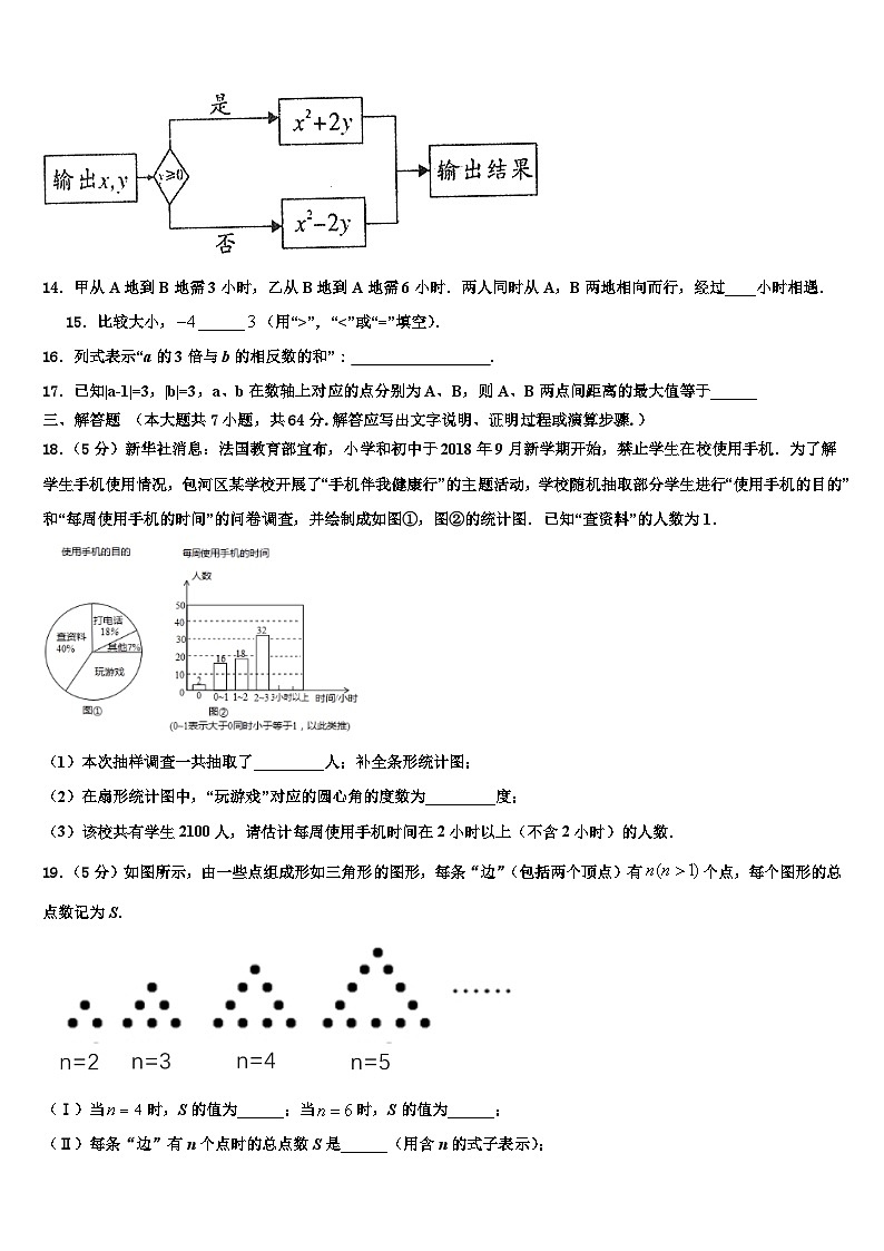 2026届天津市和平区第二十中学数学七年级第一学期期末调研试题含解析第3页