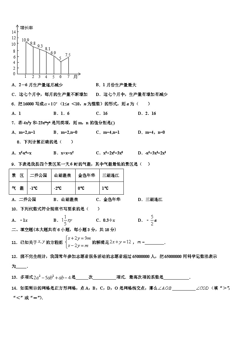 2026届西藏昌都市左贡中学数学七上期末达标检测模拟试题含解析第2页