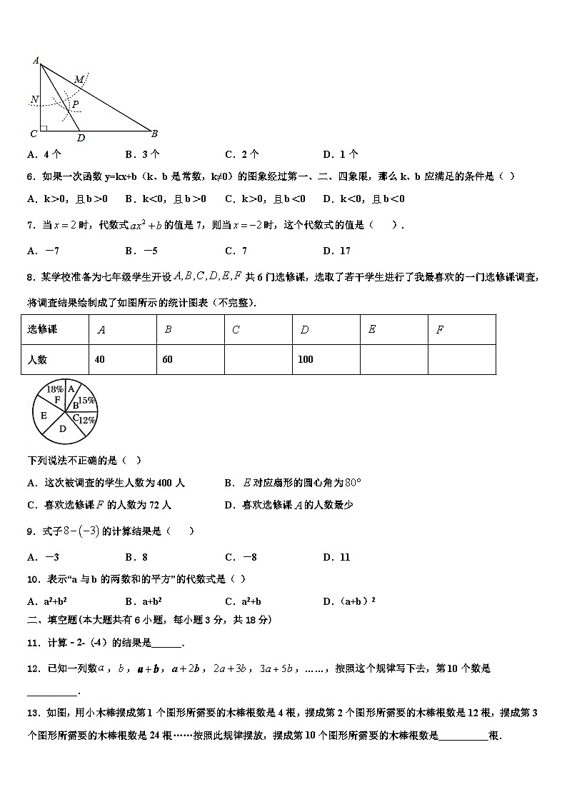 2026届云南省楚雄市七年级数学第一学期期末学业质量监测试题含解析第2页
