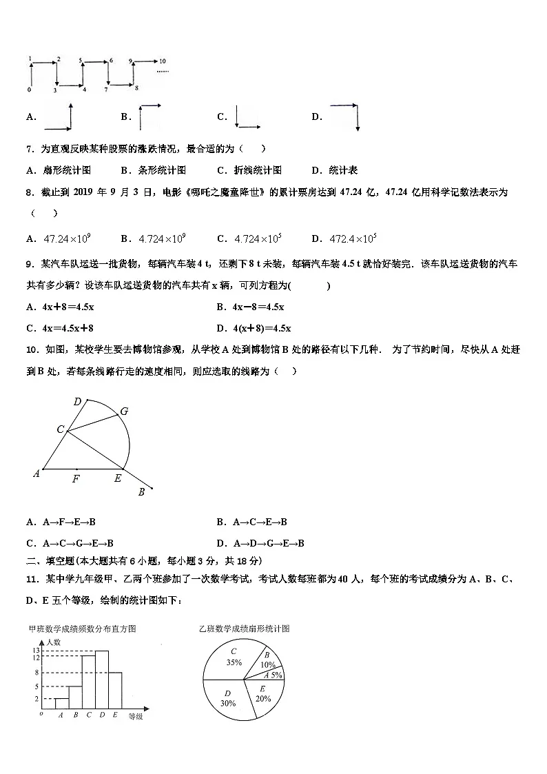 2026届盐城市重点中学七年级数学第一学期期末统考模拟试题含解析第2页