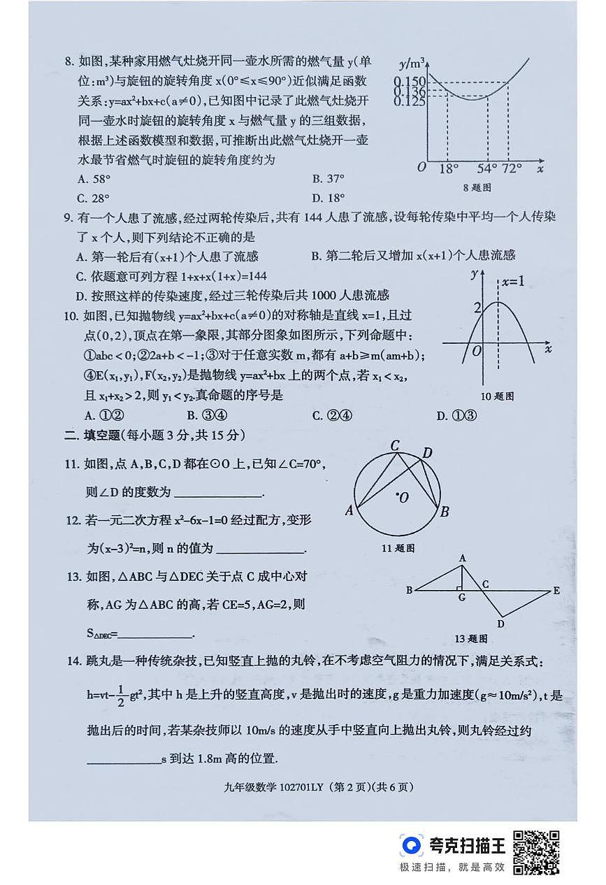 河南省周口市鹿邑县2025-2026学年九年级上学期期中考试数学试卷第2页