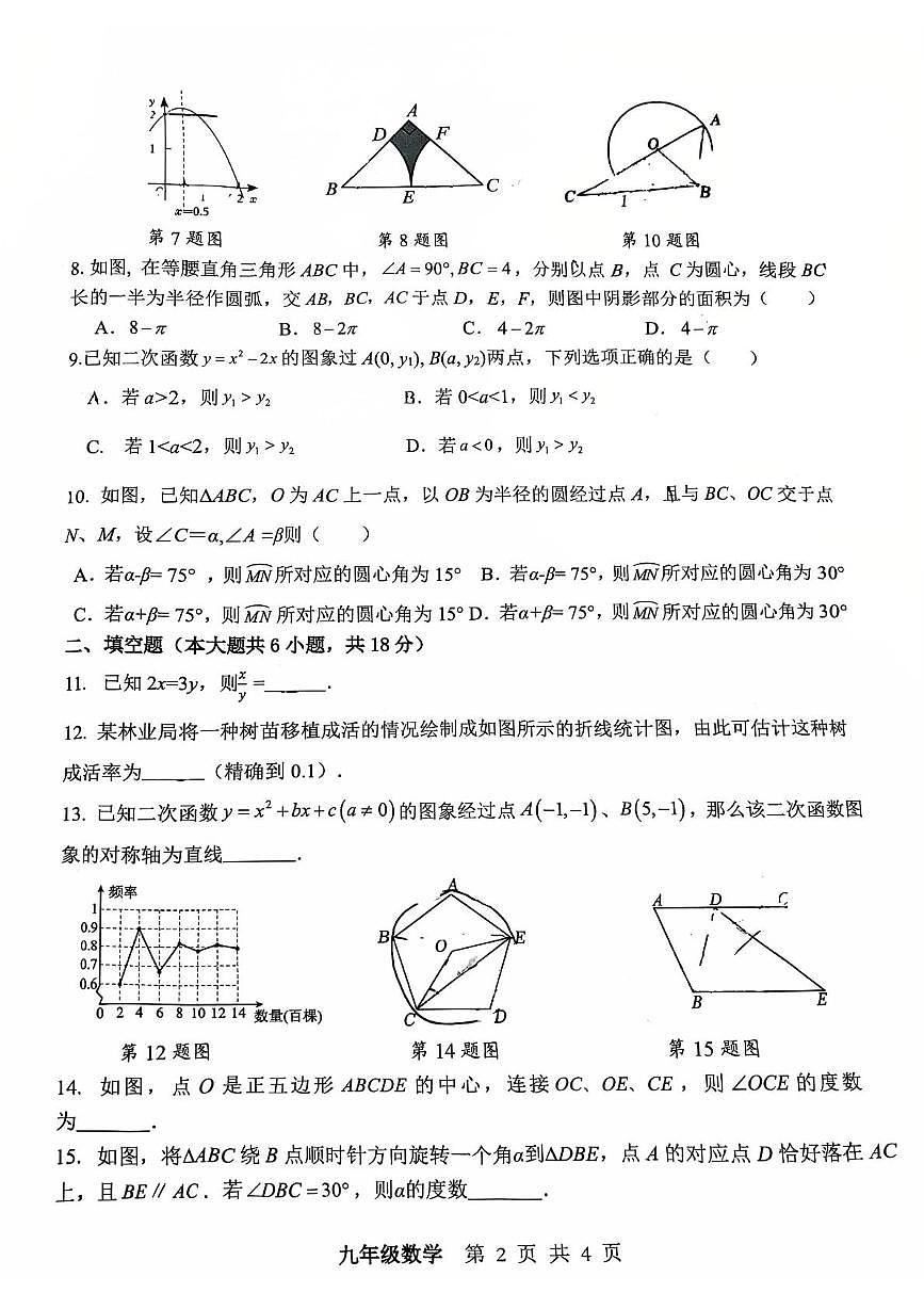 浙江省杭州市西湖区西溪、吉鸿中学联考2025-2026学年上学期九年级期中数学试卷第2页