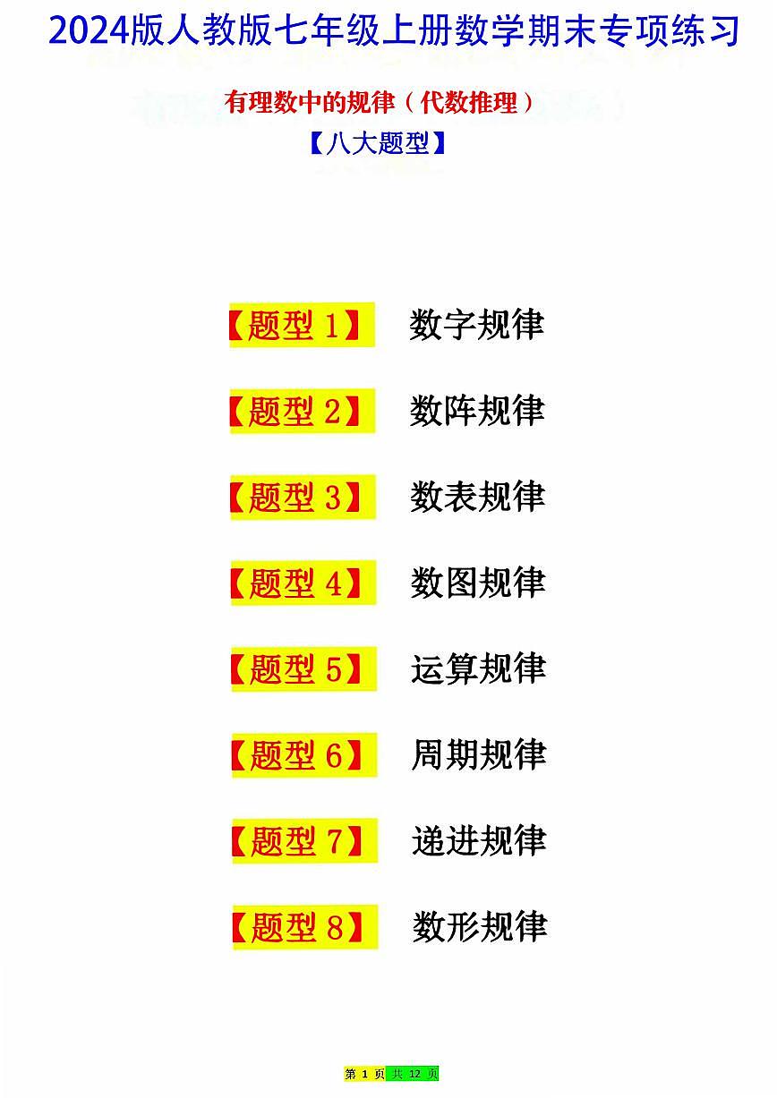 2024版人教版七年级上册数学期末专项练习含答案第1页