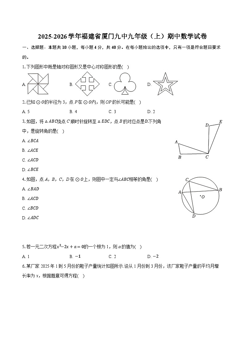 2025-2026学年福建省厦门九中九年级（上）期中数学试卷第1页