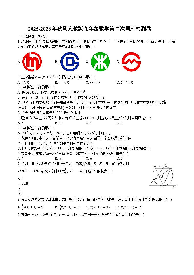 2025-2026年秋期人教版九年级数学第二次期末检测卷第1页