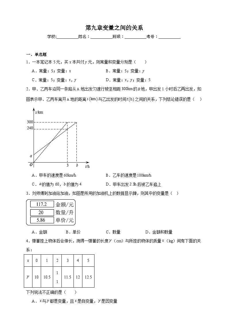 鲁教版五四初中数学六下 第九章变量之间的关系期末单元复习题（含解析）第1页