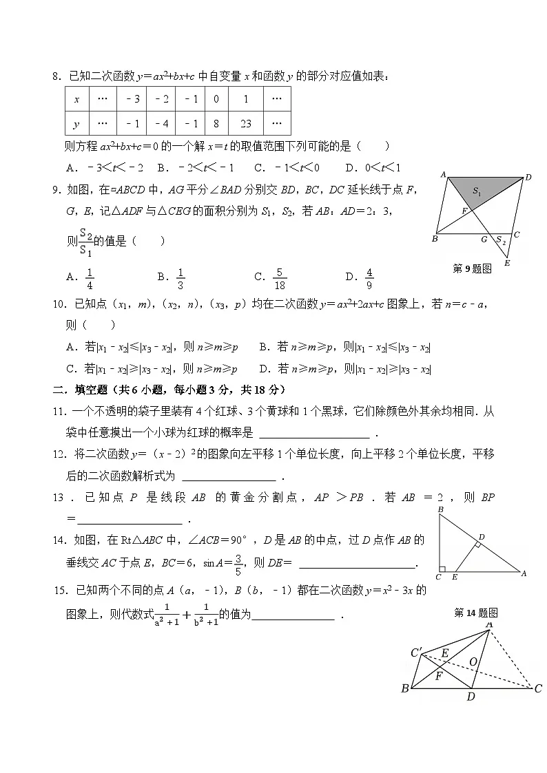 25.11浙江省杭州市公益中学2025-2026学年第一学期九年级期中考试数学试卷第2页