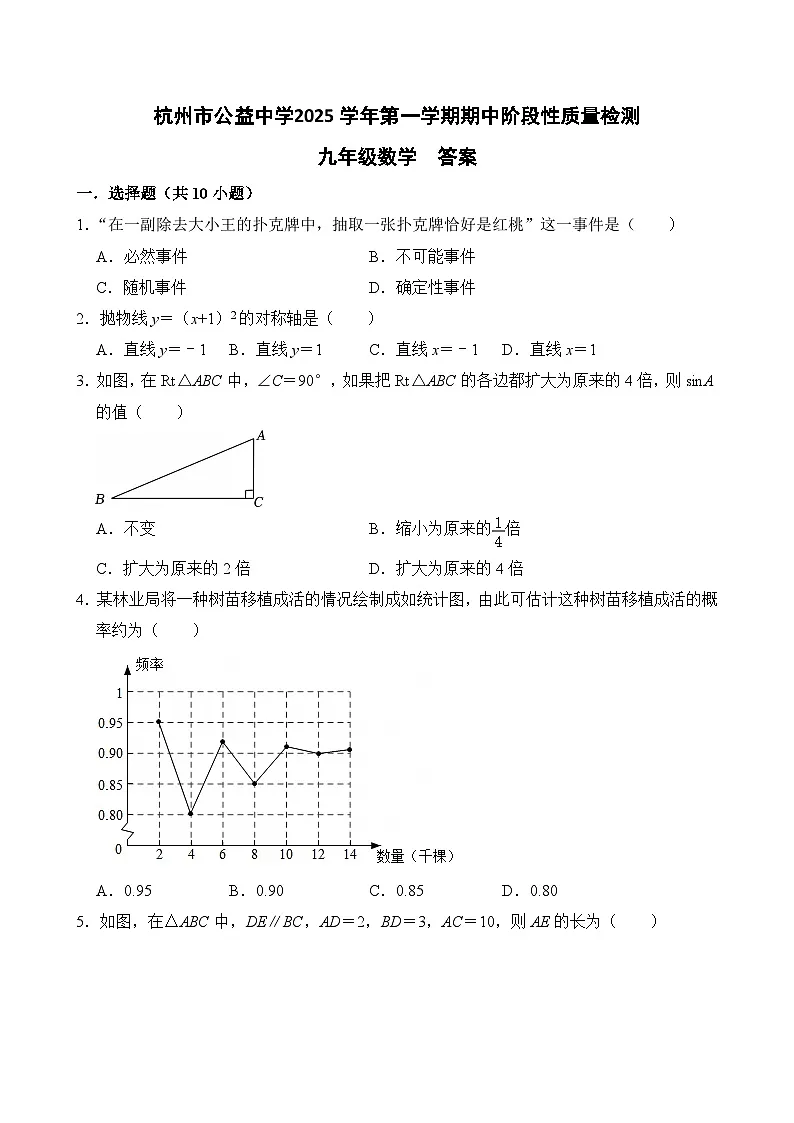 25.11浙江省杭州市公益中学2025-2026学年第一学期九年级期中考试数学试卷参考答案第1页