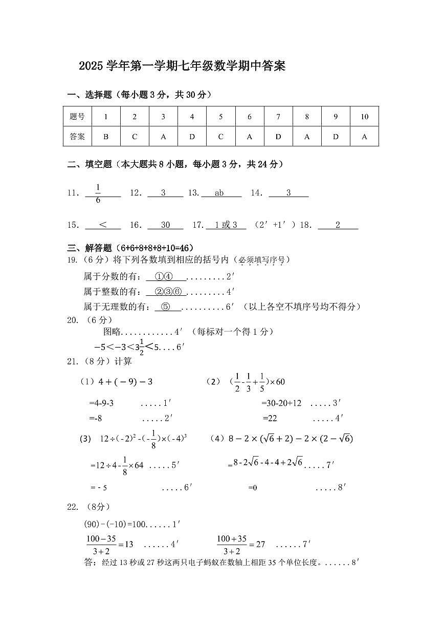 25.11浙江省宁波市海曙区2025-2026学年第一学期六校联考初一数学期中试卷参考答案第1页