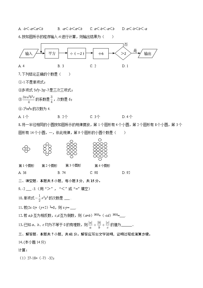 2025-2026学年广东省深圳市南山实验教育集团麒麟二中七年级（上）期中数学试卷-自定义类型第2页
