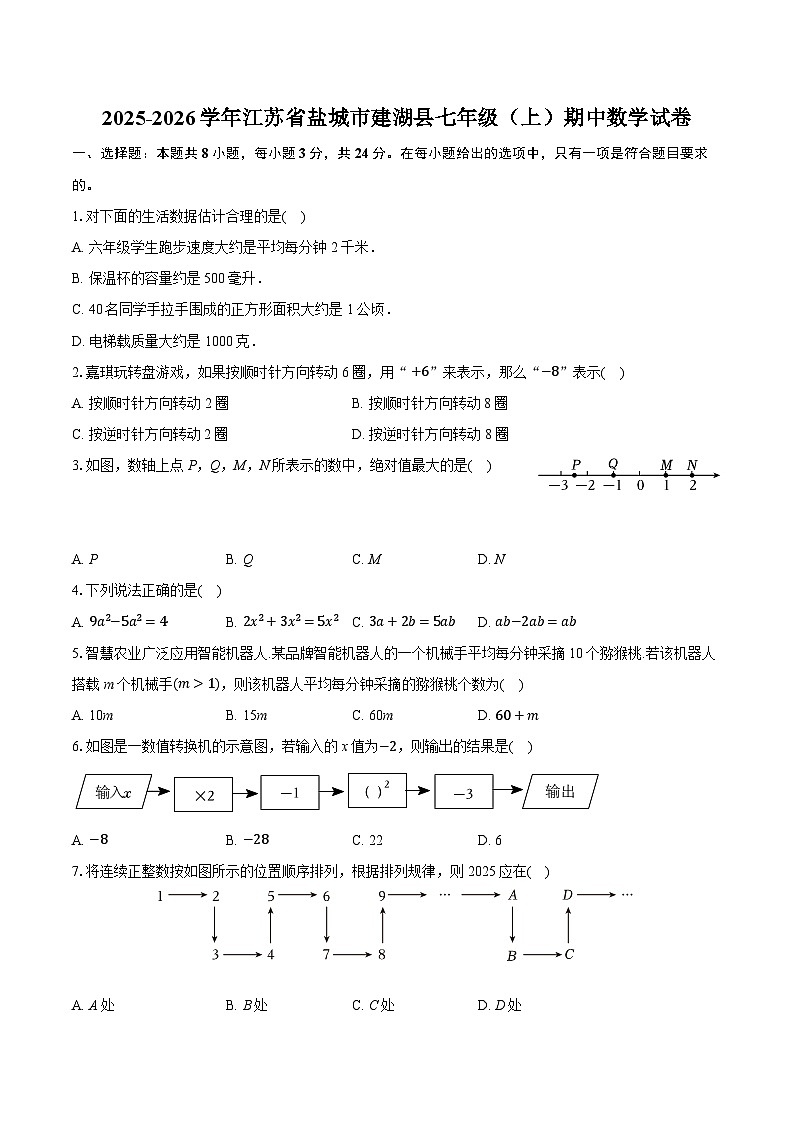 2025-2026学年江苏省盐城市建湖县七年级（上）期中数学试卷第1页