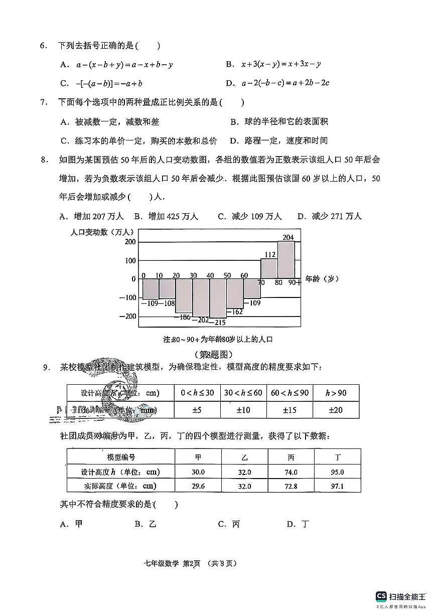 山东省临沂市沂水县2025-2026学年七年级上学期期中考试数学试题第2页