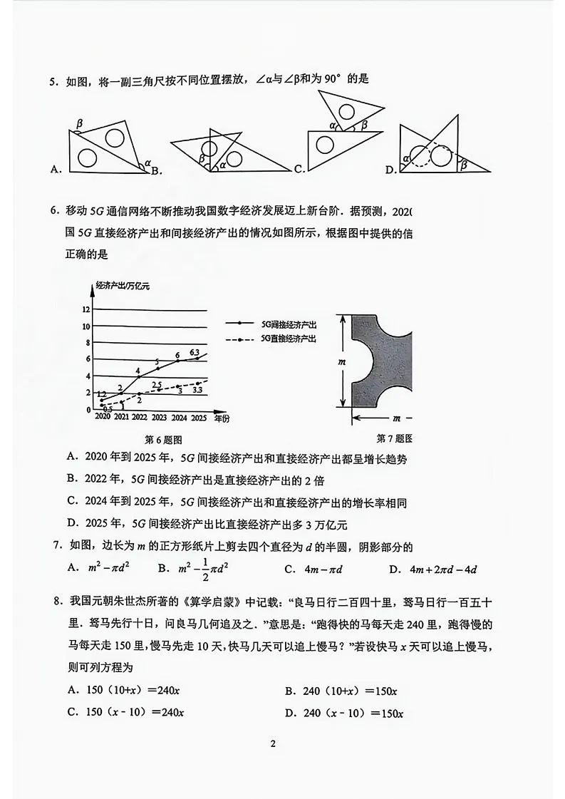 山东省济南市天桥区2024-2025学年七年级上学期1月期末考试数学试题第2页