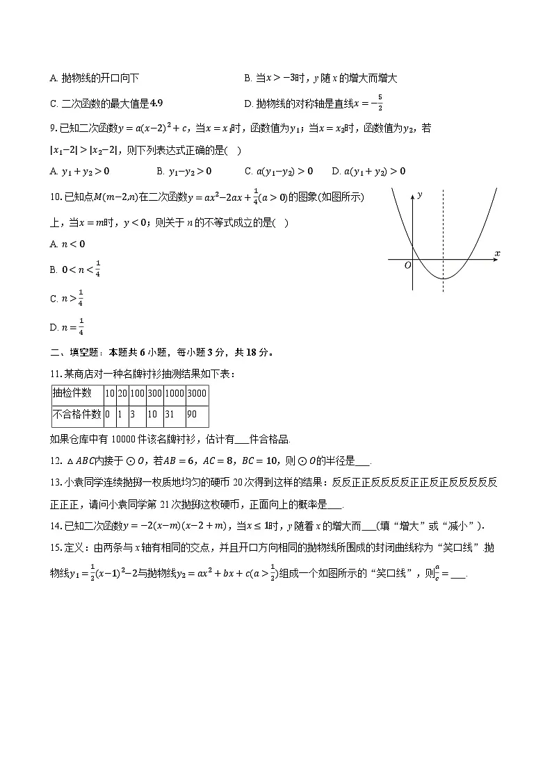 2025-2026学年浙江省杭州市之江实验中学九年级（上）月考数学试卷（10月份）（有答案和解析）第2页