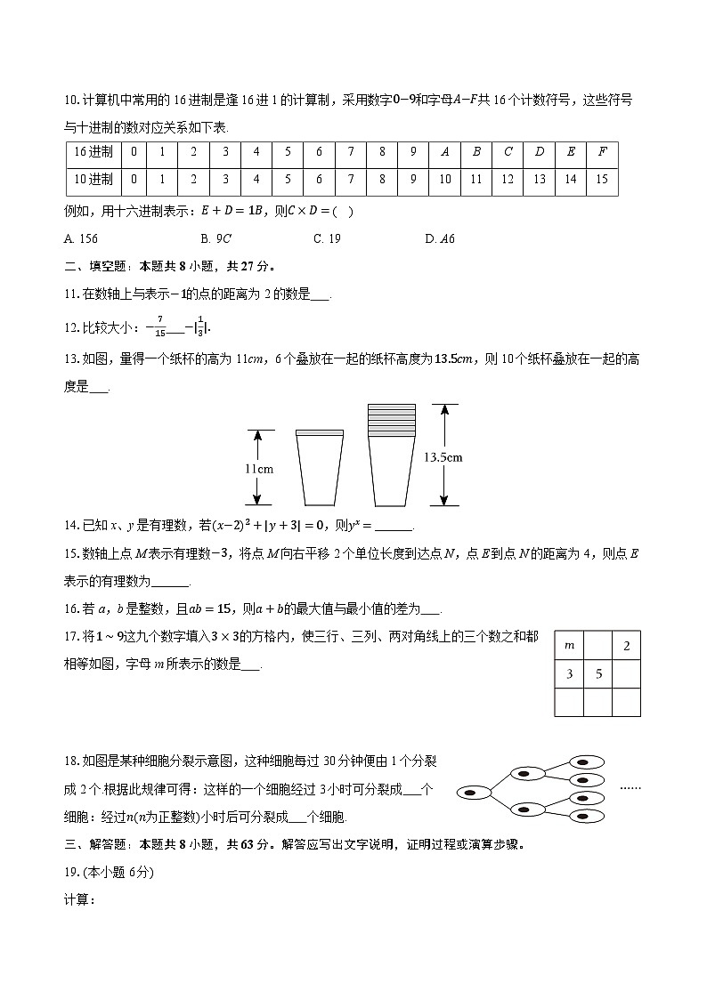 2025-2026学年浙江省杭州市钱塘区七年级（上）第一次月考数学试卷（10月份）（有答案和解析）第2页