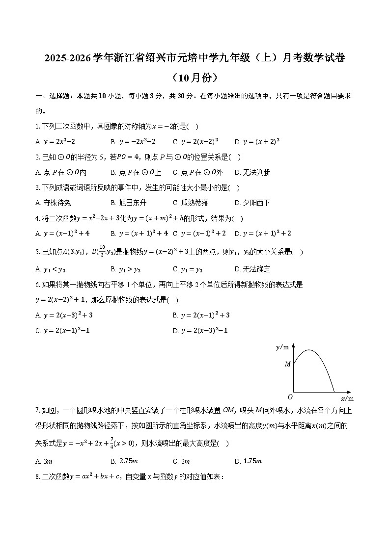 2025-2026学年浙江省绍兴市元培中学九年级（上）月考数学试卷（10月份）（有答案和解析）第1页