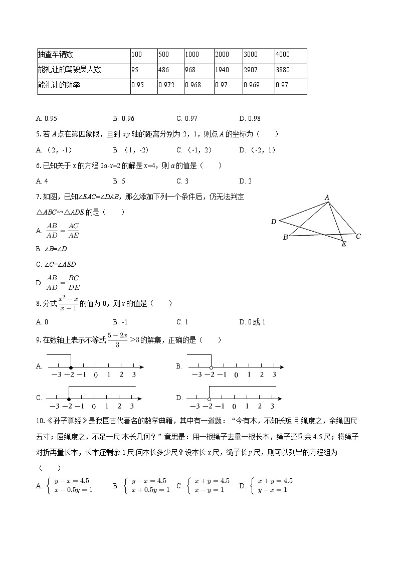 2025-2026学年贵州省贵阳六中九年级（上）期中数学试卷-自定义类型第2页