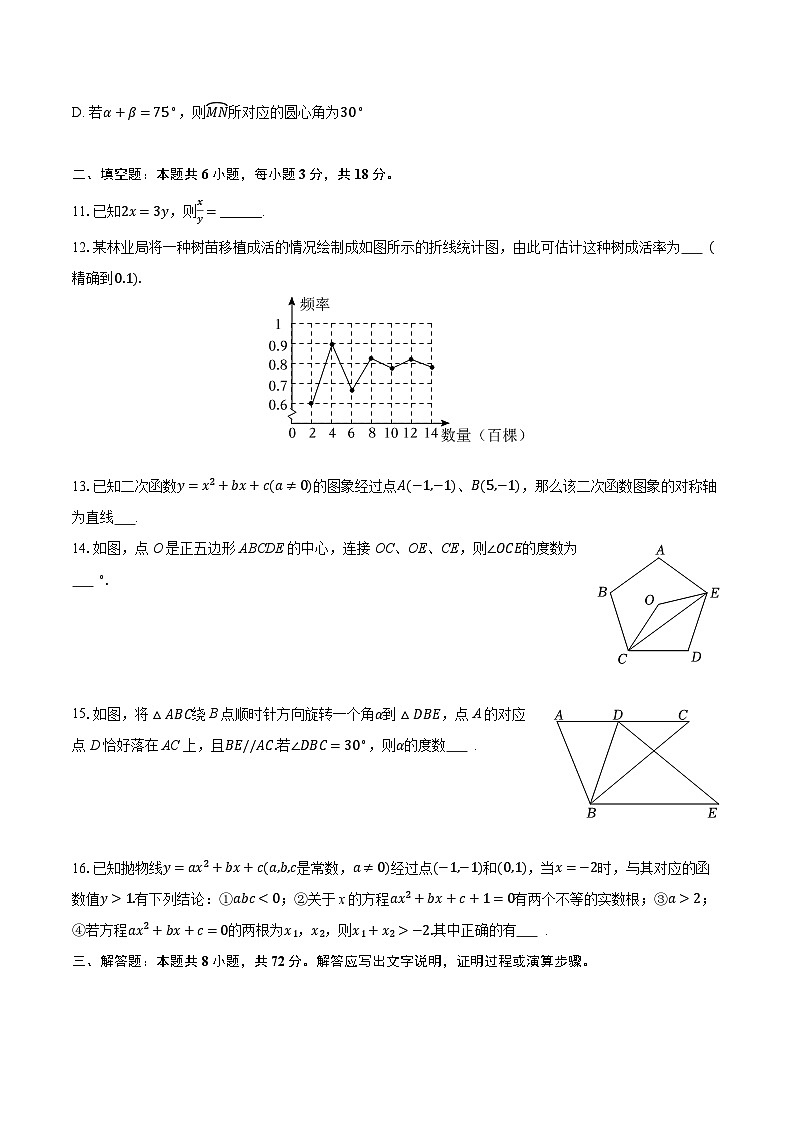 2025-2026学年浙江省杭州市西湖区西溪、吉鸿中学联考九年级（上）期中数学试卷第3页