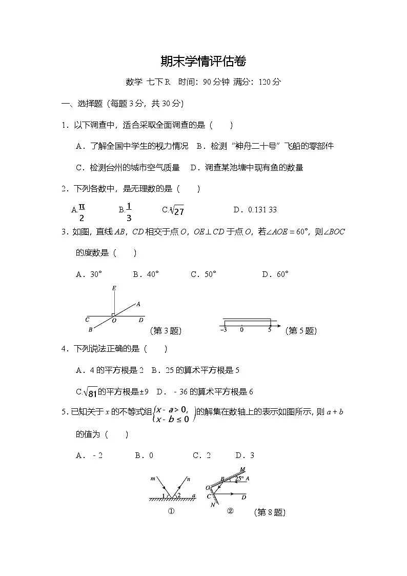 期末　学情评估卷（含答案）人教版数学七年级下册第1页