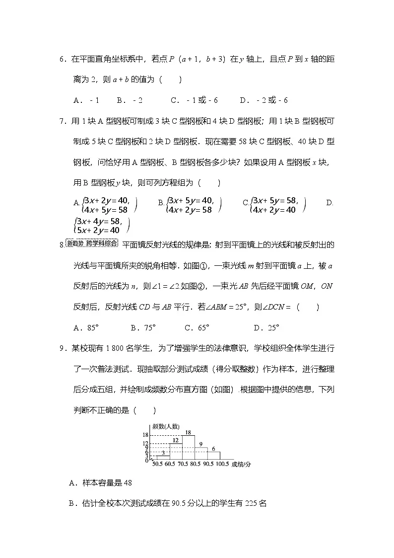 期末　学情评估卷（含答案）人教版数学七年级下册第2页
