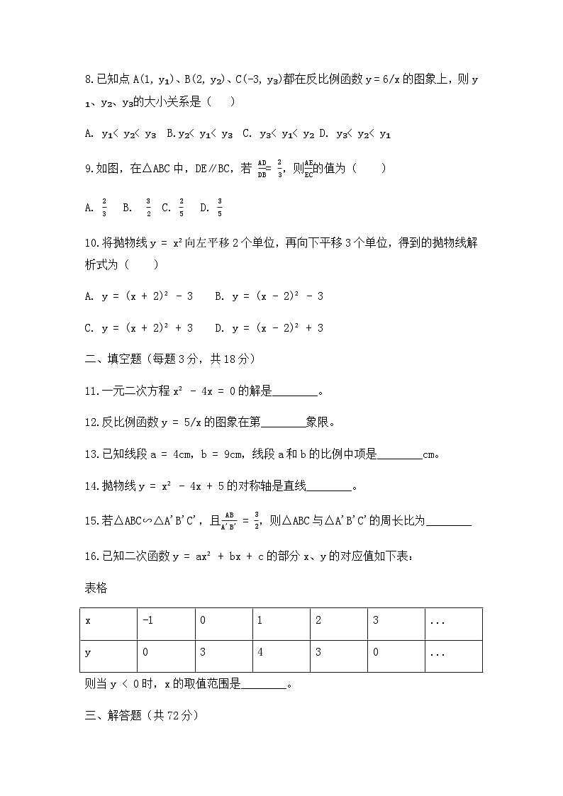 河南省周口市商水县几校2025-2026学年九年级上学期11月期中数学试题第2页