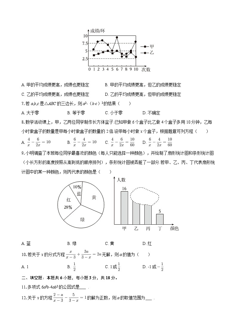2025-2026学年山东省烟台市莱阳市八年级（上）期中数学试卷（五四学制）-自定义类型第2页