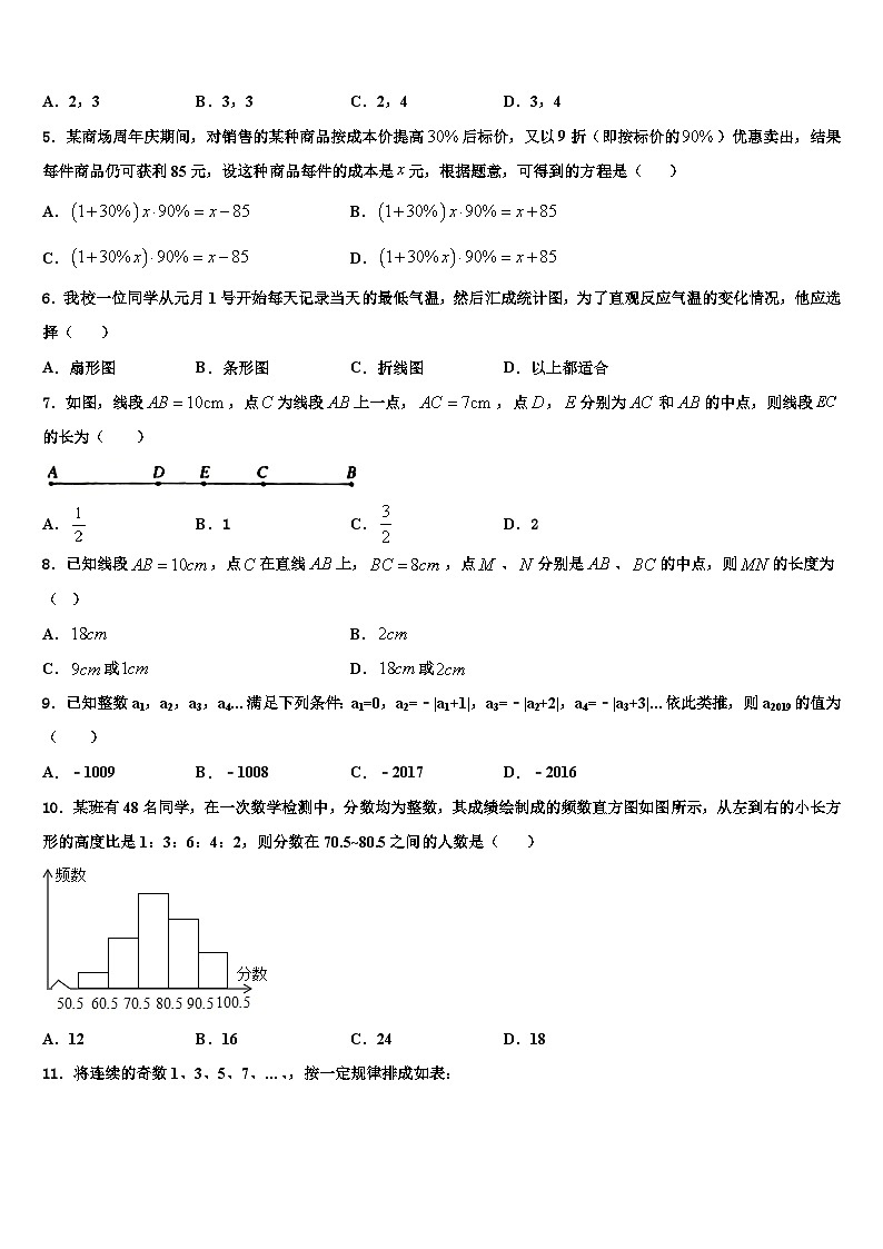 2026届浙江省台州市台州市白云学校数学七年级第一学期期末质量跟踪监视试题含解析第2页